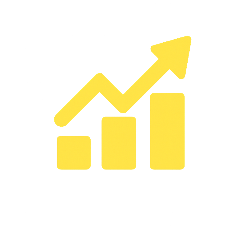 Proven ROI